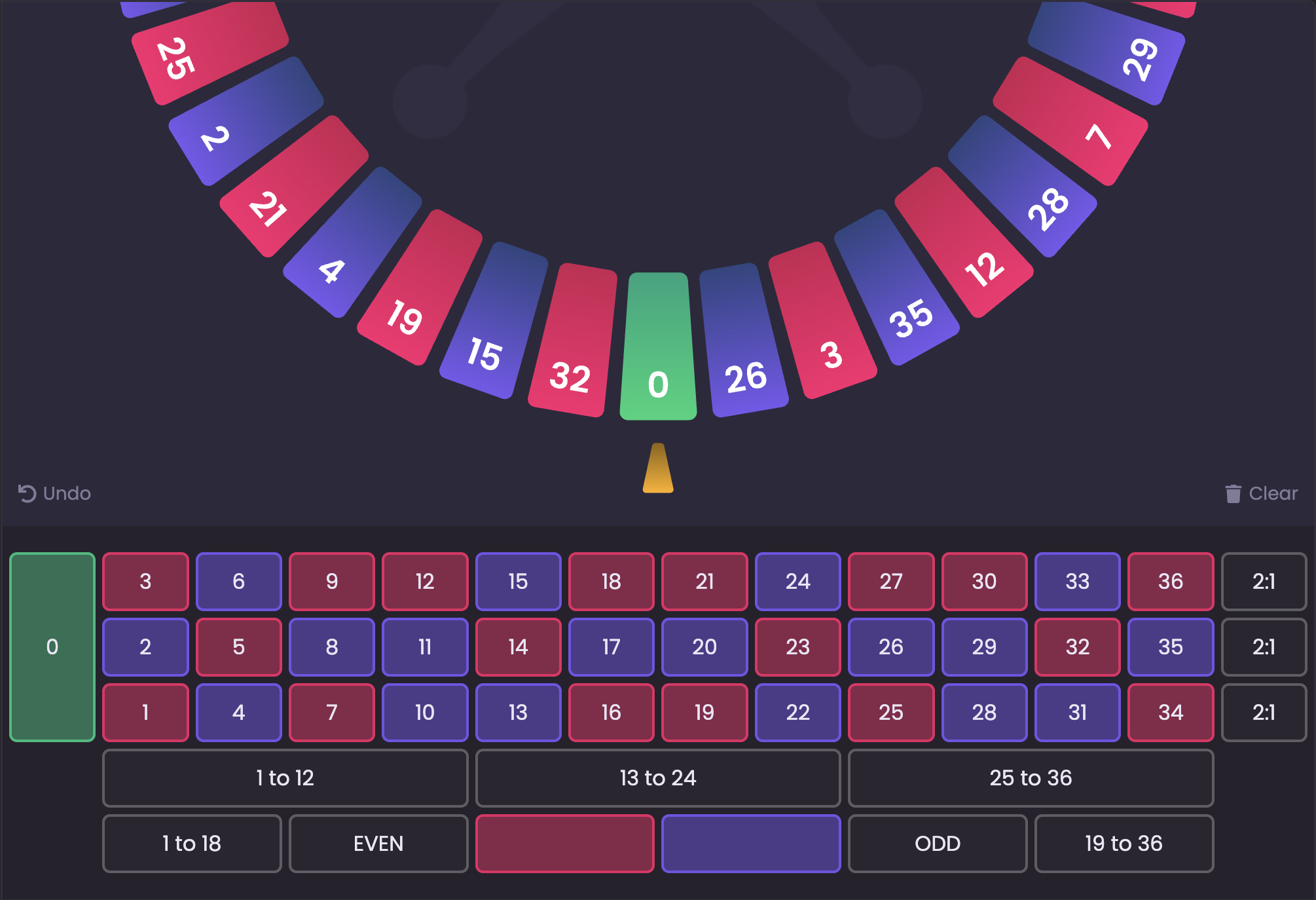 Roulette game screenshot